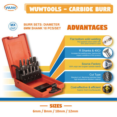 良い価格 RTS 10個 1/4